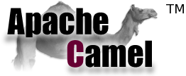 Apache Camel Release 2.15.0 veröffentlicht