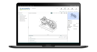 ecomify&reg; parts